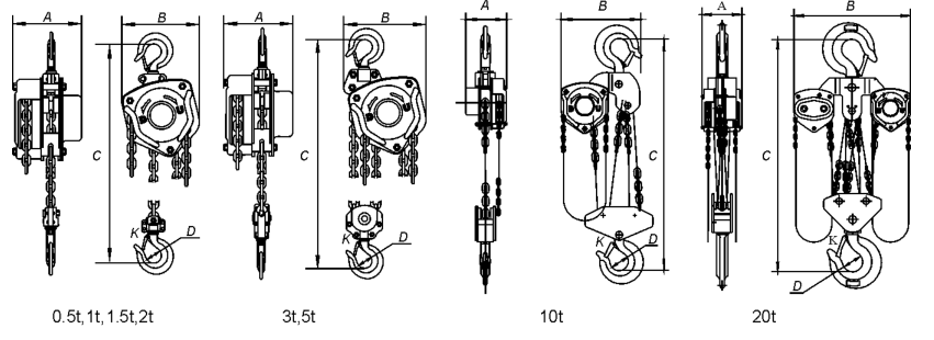 Raptor MH chain block dimensions