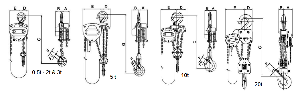 Tiger SS12 Corrosion Resistant Chain Block dimensions