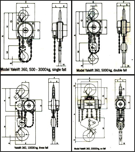 Yalelift 360 Chain Block  dimensions