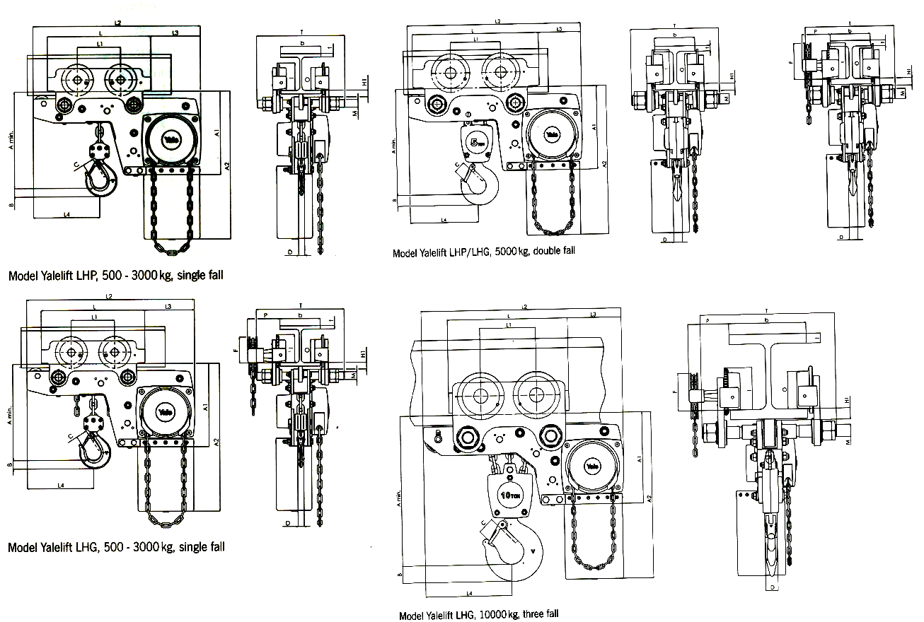 Yale ATEX YLLHP/G Low Headroom Chain Block dimensions