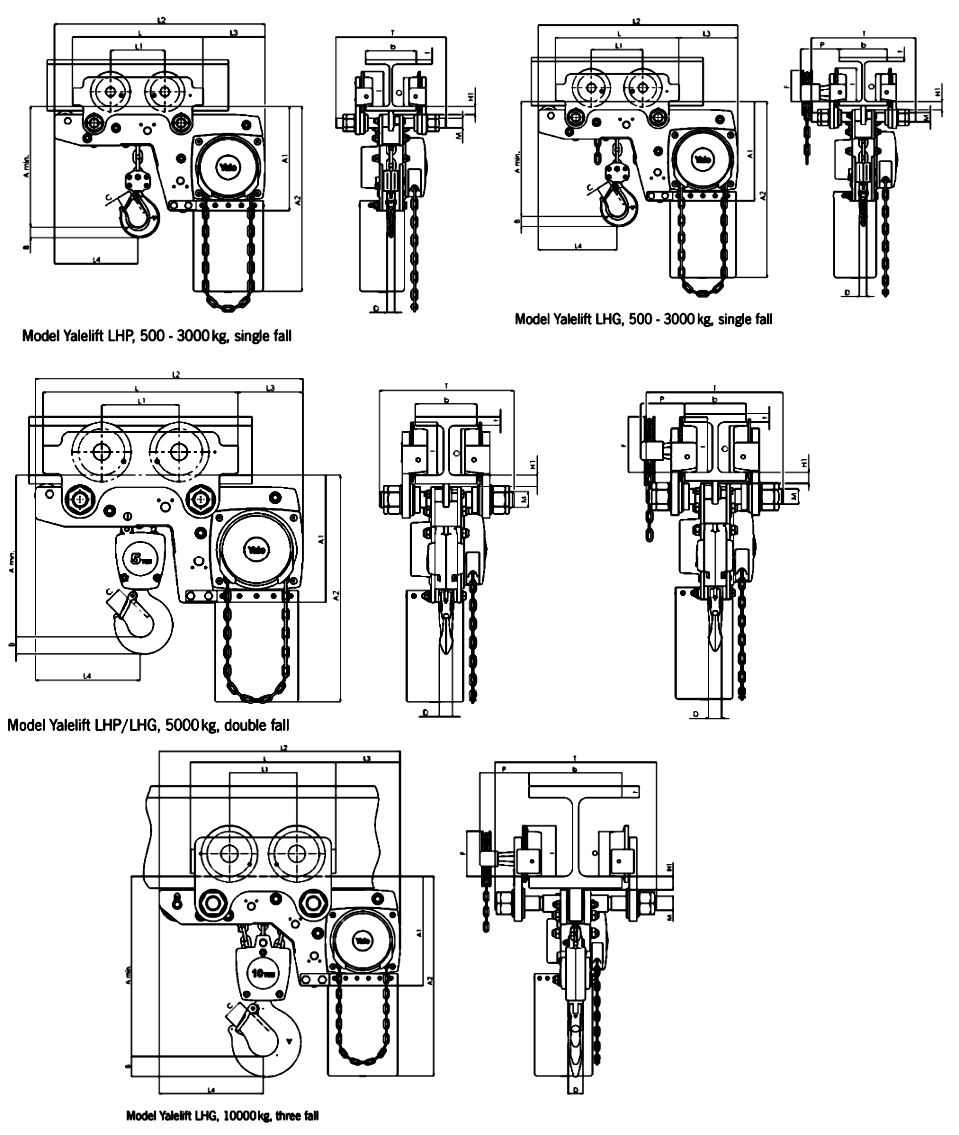 Yale YLLHP/G Low Headroom Chain Block with Trolley dimensions