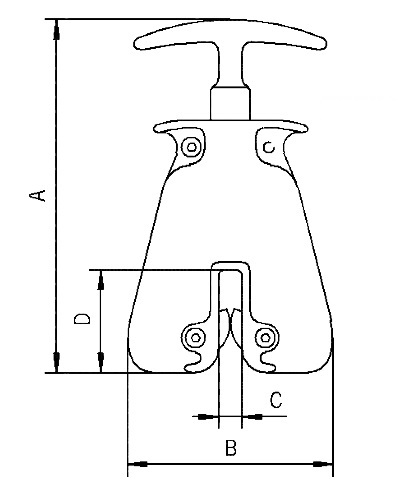 Camlok HGC Hand Grip Clamps