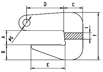 Camlok PH Pipe Hooks