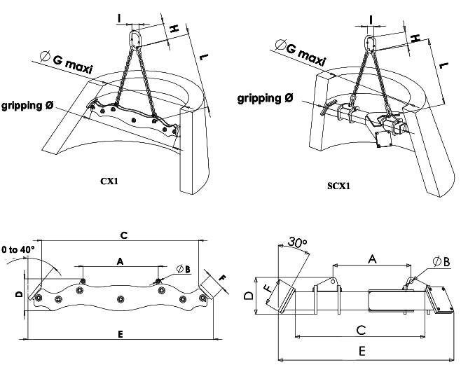 Topal SCX / CX Pipe Lifting Beam