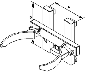 Forklift Drum Lifter Contact CDH  dimensions