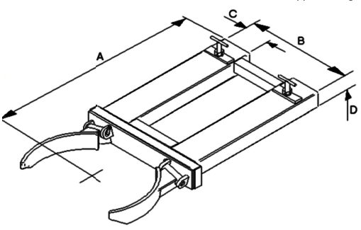 Contact FDH/U Fork Mounted Drum Handler dimensions