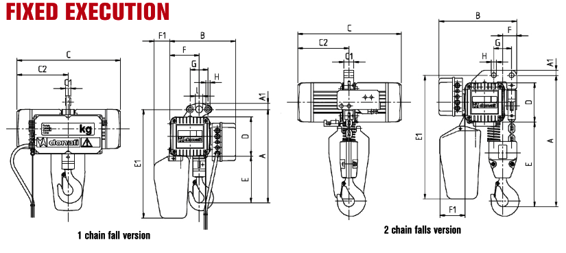 DMK dimensions