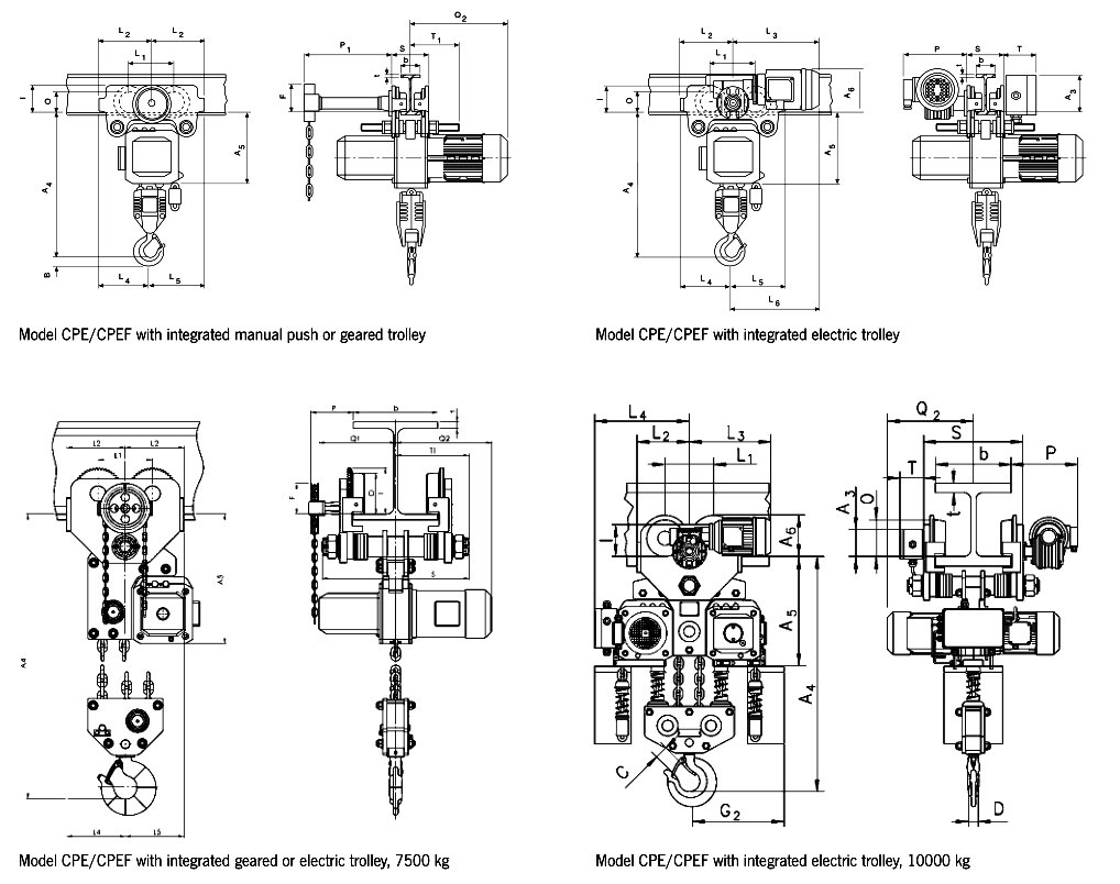 Yale CPE/F Electric Hoist with Integrated Trolley dimensions