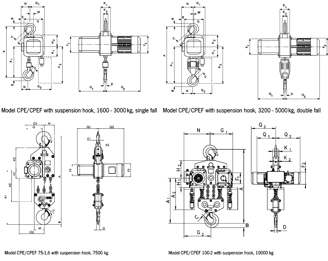 Yale CPE/F Electric Hoist  dimensions