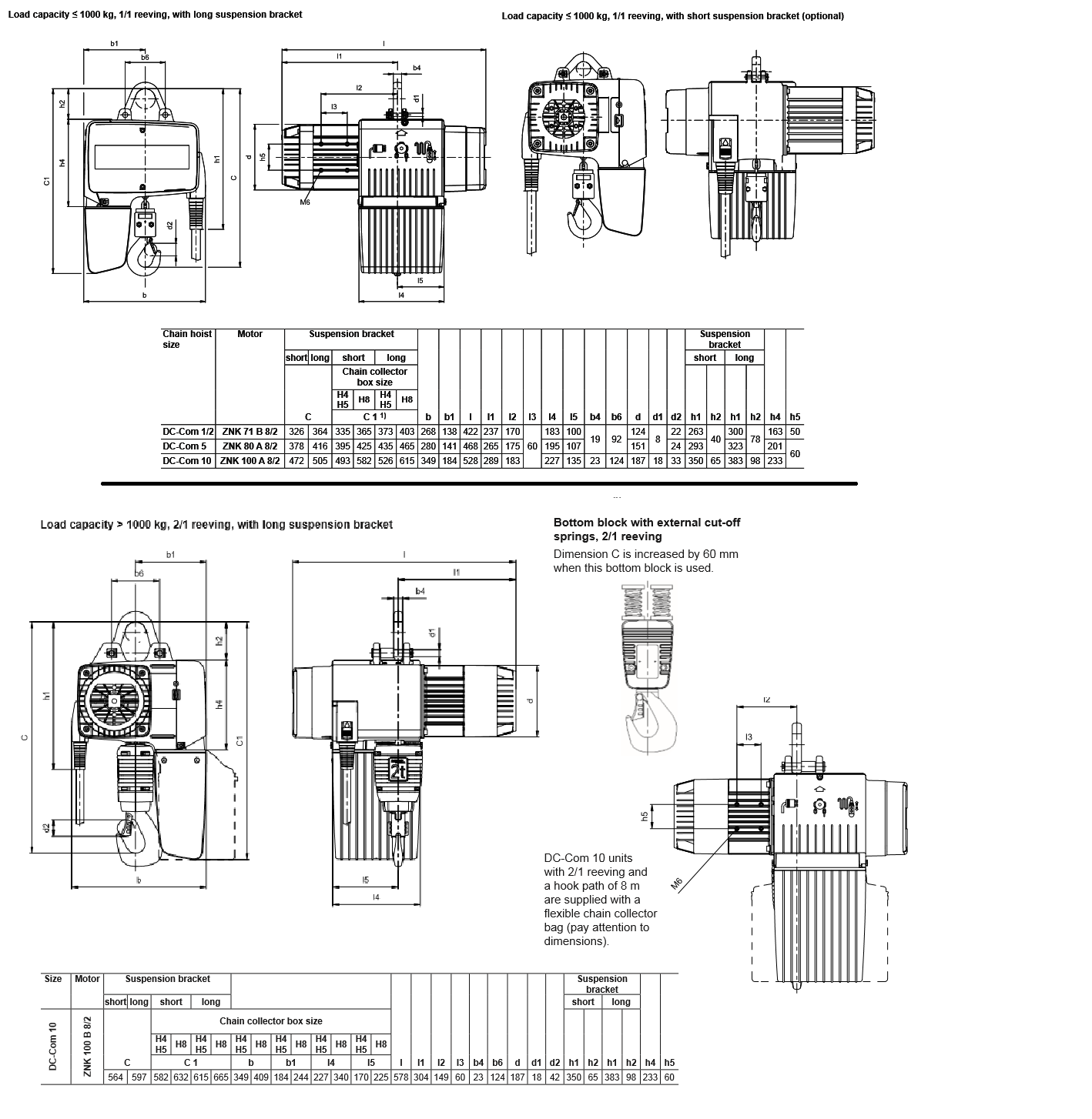 Demag DC Com dimensions