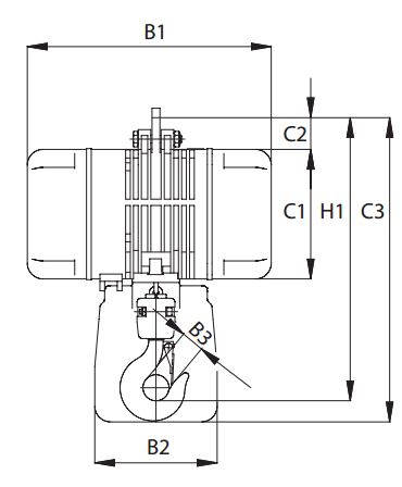 GIS GCH dimensions