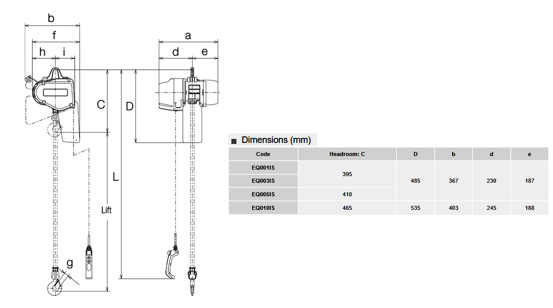 kito eq electric hoist dimensions