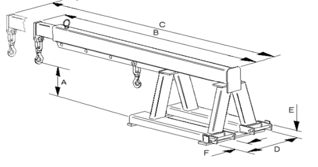 Extending Forklift Jib Arm - Contact FMX  dimensions