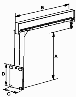 Contact HLJ High-lift Jib Crane