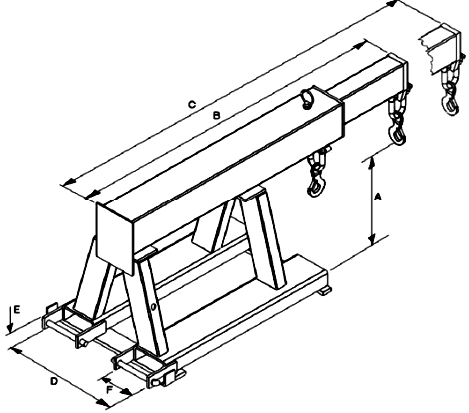 Contact SRX Extending raised height Forklift Jib Arm dimensions