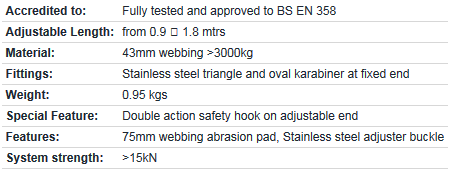 Ridgegear RGP11 Utility Pole Strap specs