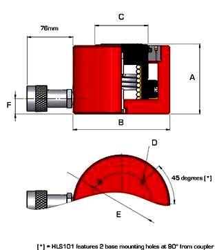 HiForce HLS Low Height hydraulic Cylinder dimensions