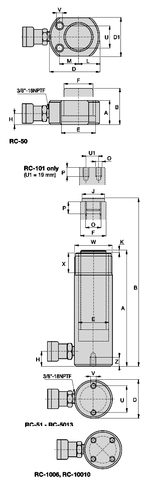 Enerpac RC Single Acting Cylinder | Hydraulic Equipment |LGD