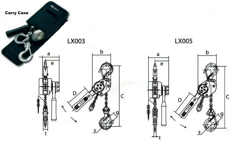 Kito LX Lever Hoist / Pull Lift