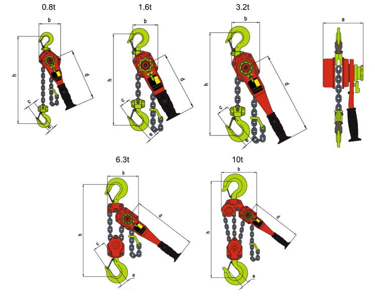 Subsea Lever Hoist Hacketts SS L5 