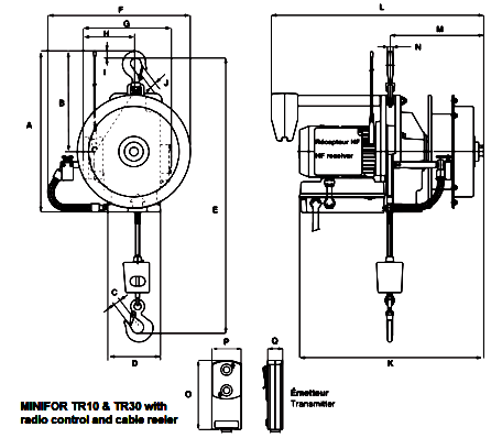 Minifor TR10 dimensions