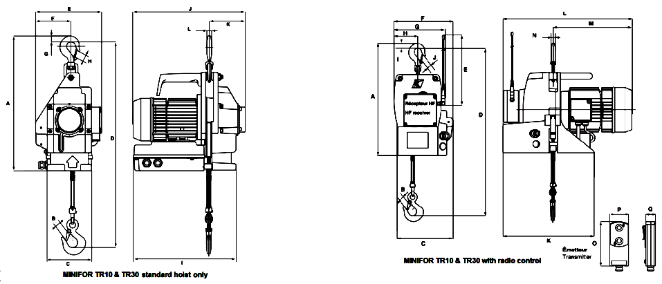 Minifor TR30 dimensions