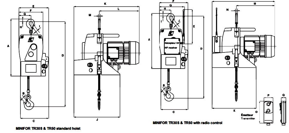 Minifor TR50  dimensions