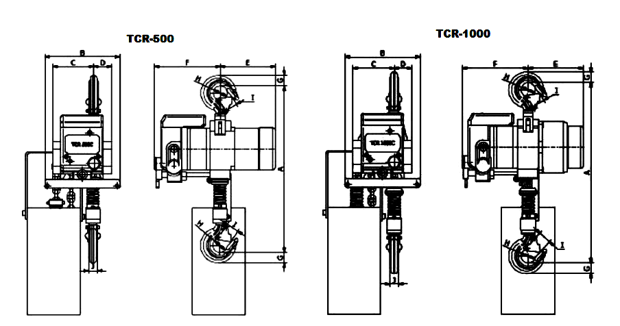 red rooster tcr500 dimensions