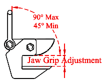 Riley HPC Superclamp Horizontal Plate Clamp