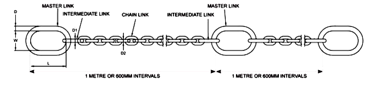 Grade 316 Stainless Steel Pump Lifting Chain dimensions