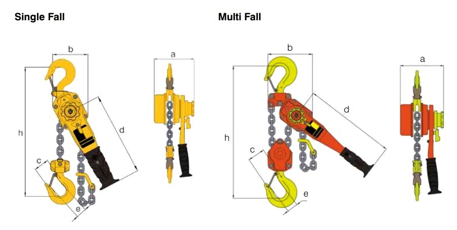 rail lever hoist dimensions