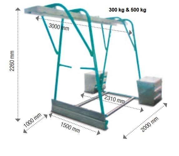 Imer gantry frame