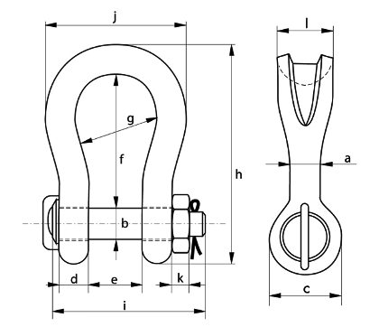 sling shackle