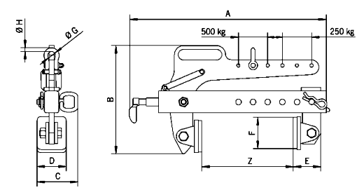 Camlok TSA Lightweight Block Grabs