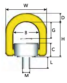 Gunnebo RLP Swivel Eye Bolt dimensions