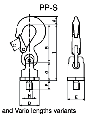 RUD PowerPoint Star PP-S Swivel Eye Bolt dimensions