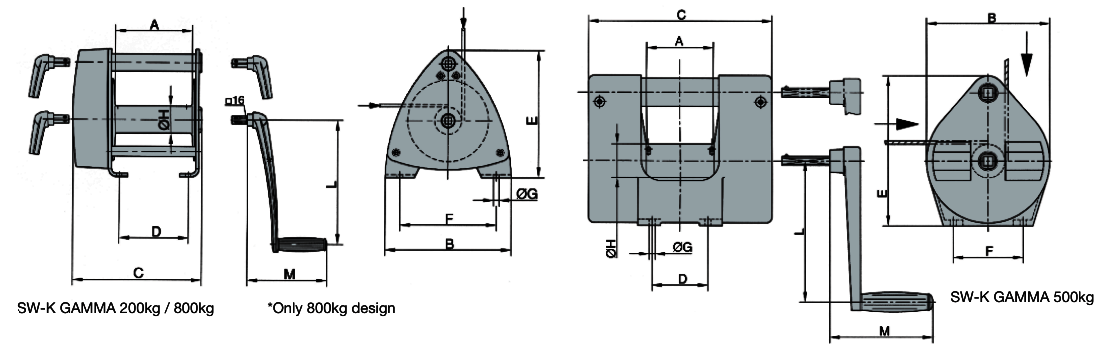 Aluminium Hand Winch - Console Mounted dimensions