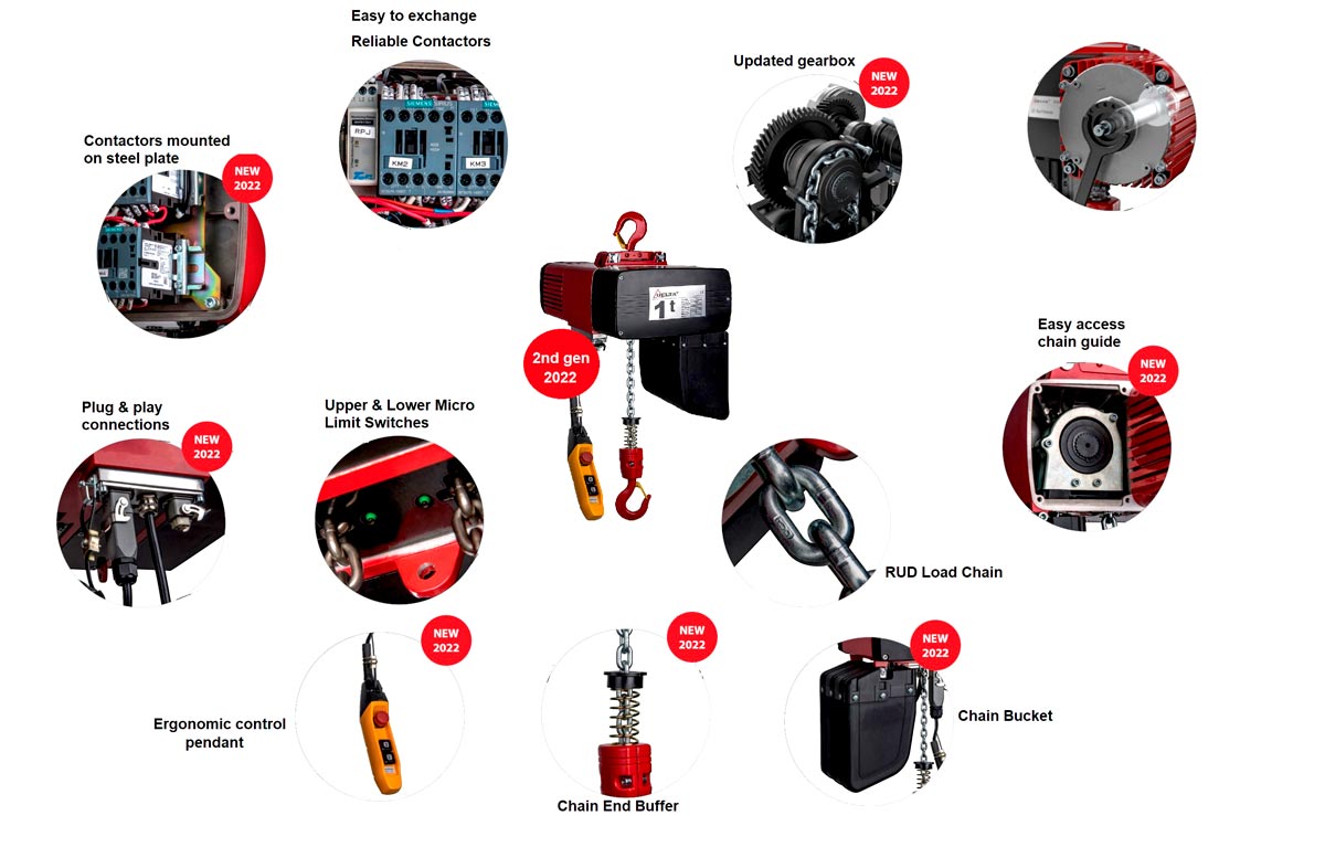 Delta DEH electric hoist components