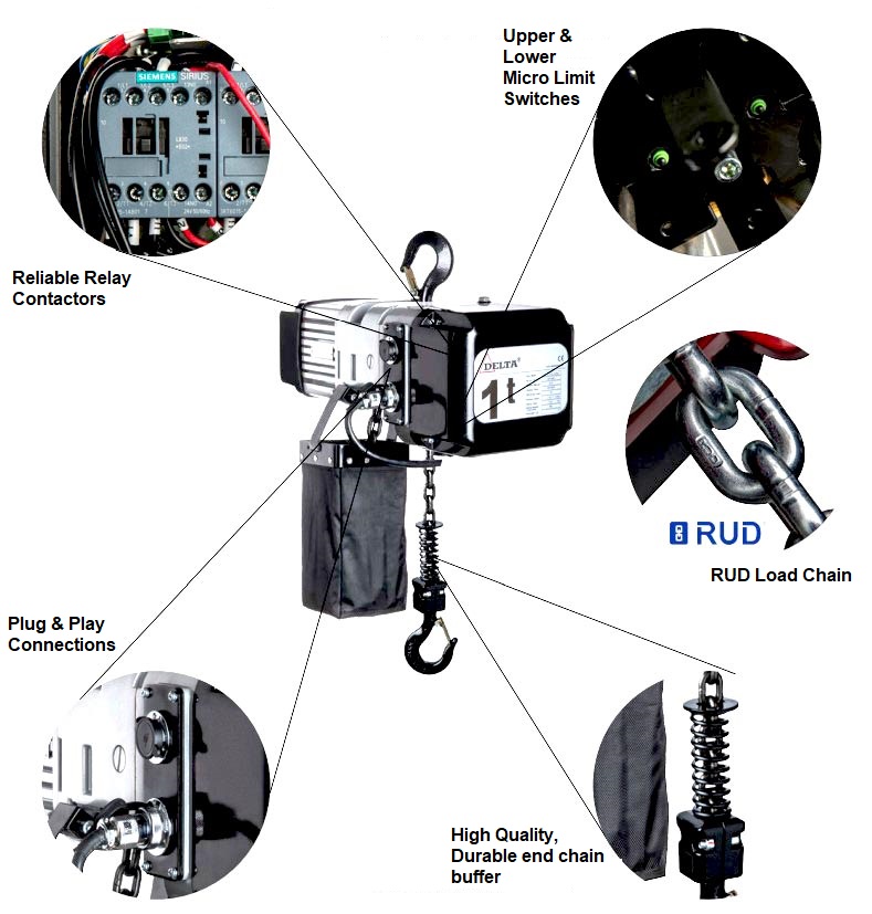 Delta DTS electric hoist features