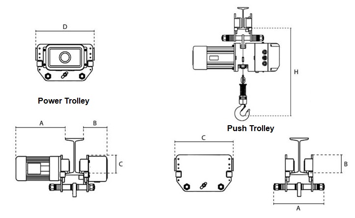 delta DTS electric hoist and trolley dimensions