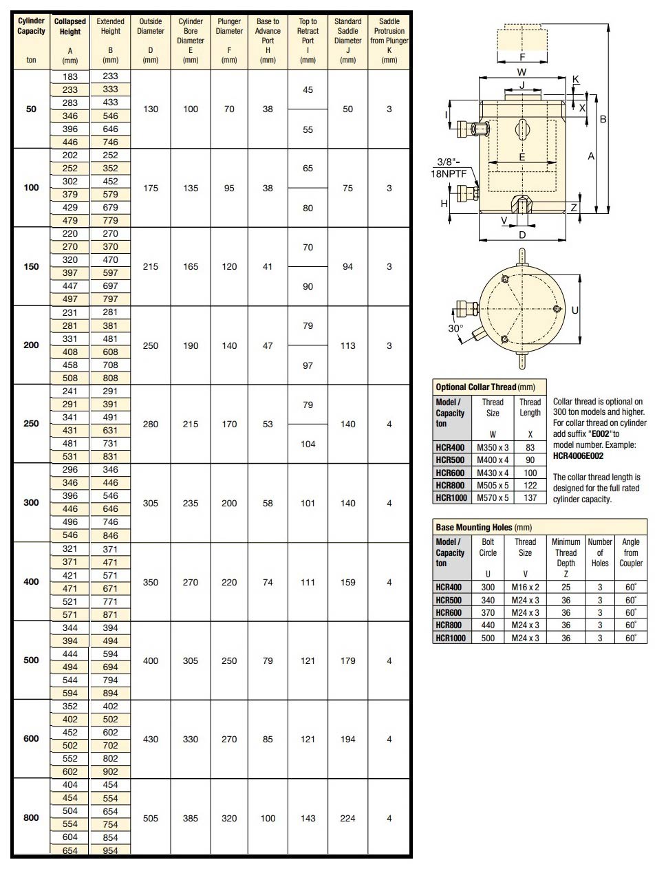  hcr dimensions