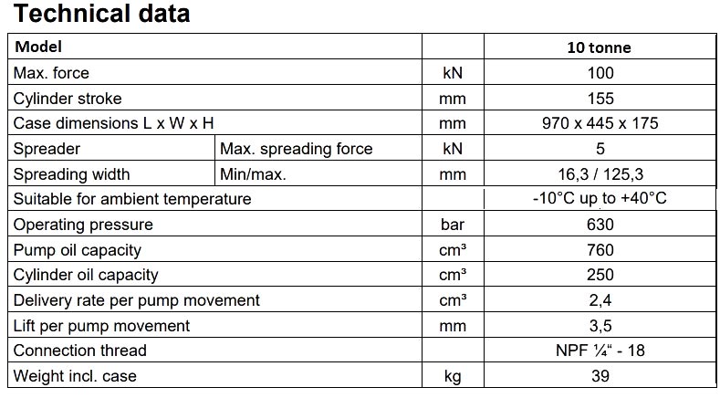 haws hydraulic tool repair set data