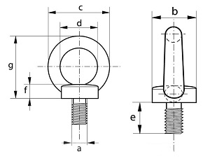 green pin dynamo eyebolt