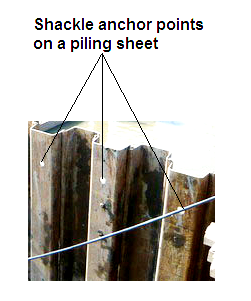 piling shackle anchor points for use