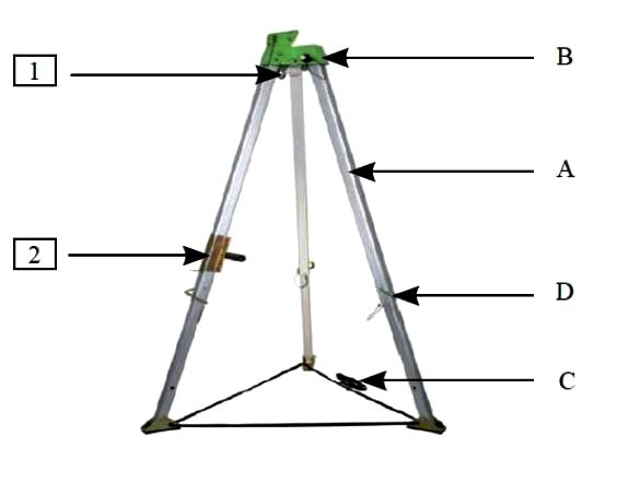 tripod set up